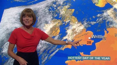 bbc weather lindos|Yr .